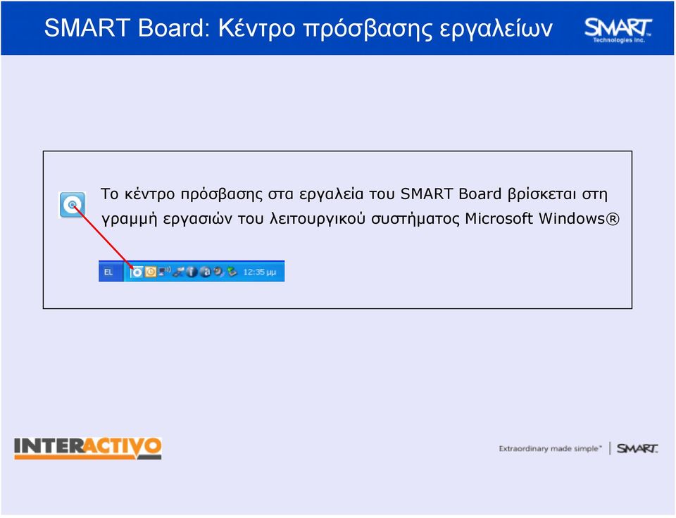 SMART Board βρίσκεται στη γραμμή
