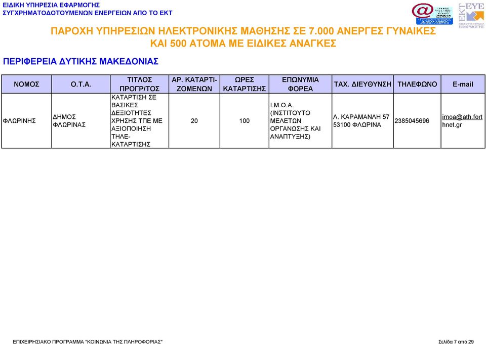 ΚΑΡΑΜΑΝΛΗ 57 53100 ΦΛΩΡΙΝΑ 2385045696 imoa@ath.fort hnet.