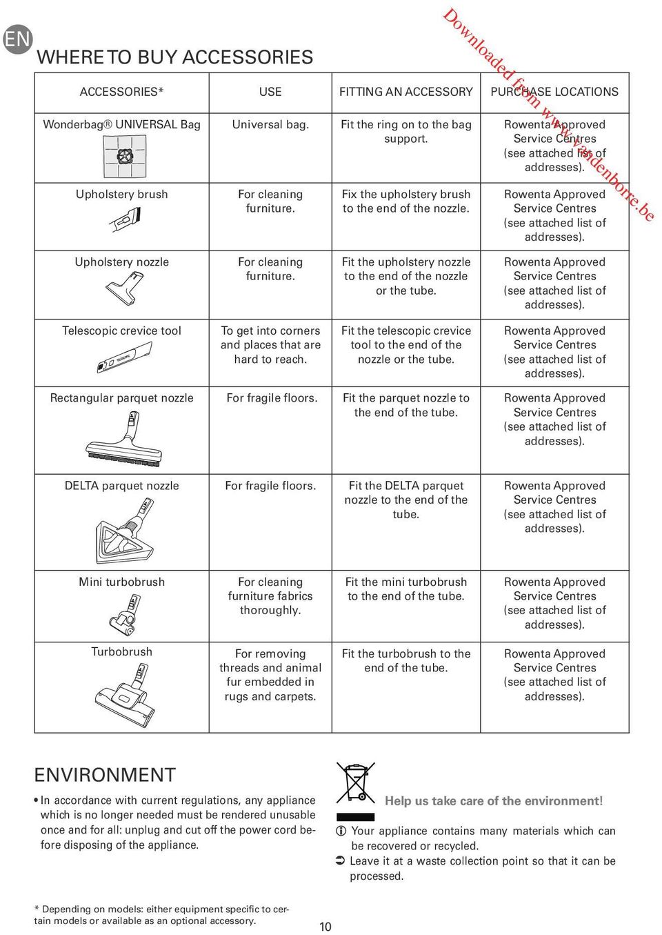 Rowenta Approved Service Centres (see attached list of addresses). Upholstery nozzle For cleaning furniture. Fit the upholstery nozzle to the end of the nozzle or the tube.