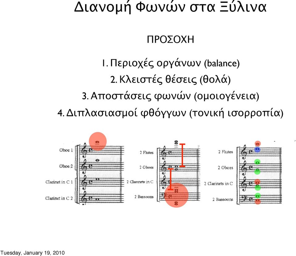 Κλειστές θέσεις (θολά) 3.