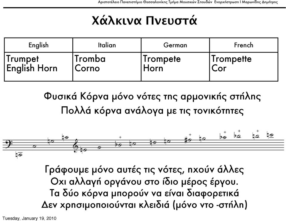 νότες της αρµονικής στήλης Πολλά κόρνα ανάλογα µε τις τονικότητες Γράφουµε µόνο αυτές τις νότες, ηχούν άλλες Οχι