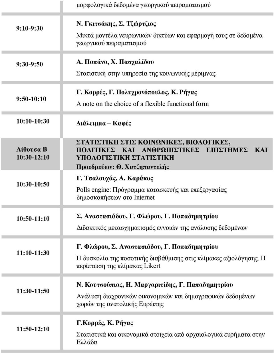 Ρήγας A note on the choice of a flexible functional form 10:10-10:30 Διάλειμμα Καφές Αίθουσα Β 10:30-12:10 10:30-10:50 ΣΤΑΤΙΣΤΙΚΗ ΣΤΙΣ ΚΟΙΝΩΝΙΚΕΣ, ΒΙΟΛΟΓΙΚΕΣ, ΠΟΛΙΤΙΚΕΣ ΚΑΙ ΑΝΘΡΩΠΙΣΤΙΚΕΣ ΕΠΙΣΤΗΜΕΣ