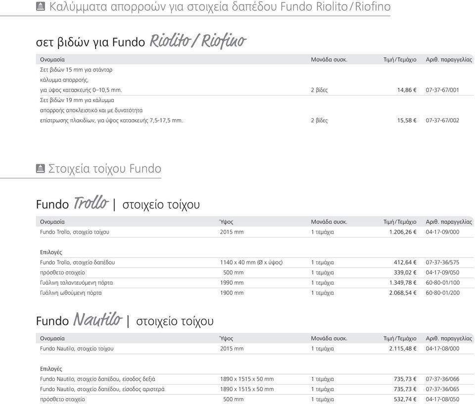 2 βίδες 15,58 07-37-67/002 Στοιχεία τοίχου Fundo Fundo Trollo στοιχείο τοίχου Ονομασία Ύψος Μονάδα συσκ. Τιμή / Τεμάχιο Αριθ. παραγγελίας Fundo Trollo, στοιχείο τοίχου 2015 mm 1 τεμάχια 1.