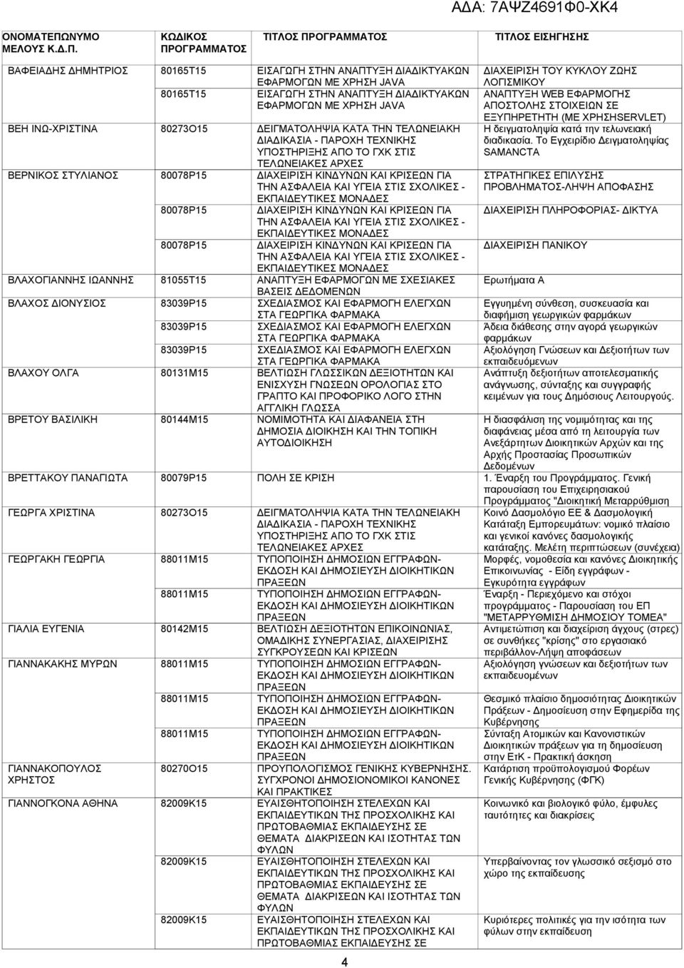 82009Κ15 82009Κ15 ΑΝΑΠΤΥΞΗ ΕΦΑΡΜΟΓΩΝ ΜΕ ΣΧΕΣΙΑΚΕΣ ΒΑΣΕΙΣ Ε ΟΜΕΝΩΝ ΣΧΕ ΙΑΣΜΟΣ ΚΑΙ ΕΦΑΡΜΟΓΗ ΕΛΕΓΧΩΝ ΣΤΑ ΓΕΩΡΓΙΚΑ ΦΑΡΜΑΚΑ ΣΧΕ ΙΑΣΜΟΣ ΚΑΙ ΕΦΑΡΜΟΓΗ ΕΛΕΓΧΩΝ ΣΤΑ ΓΕΩΡΓΙΚΑ ΦΑΡΜΑΚΑ ΣΧΕ ΙΑΣΜΟΣ ΚΑΙ ΕΦΑΡΜΟΓΗ