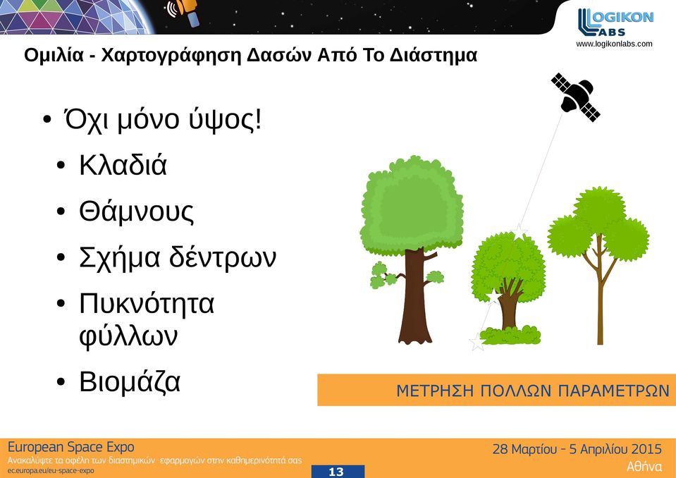 δέντρων Πυκνότητα φύλλων
