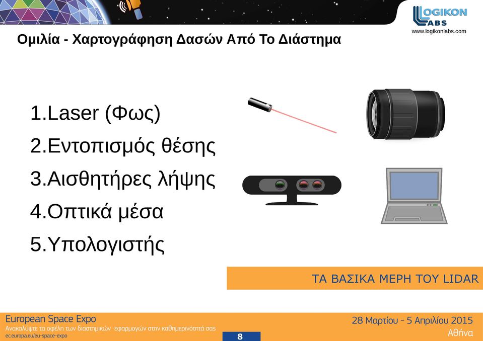 Αισθητήρες λήψης 4.
