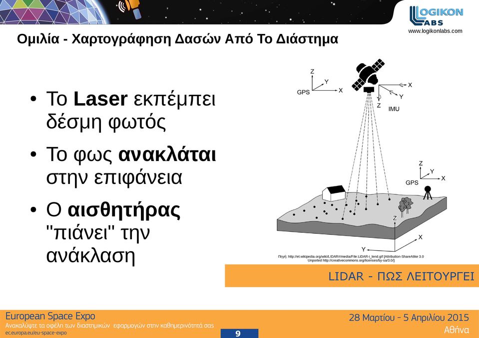 org/wiki/lidar#/media/file:lidar-i_lend.