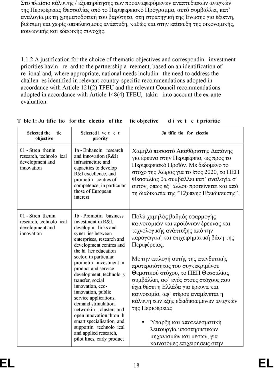 1.2 A justification for the choice of thematic objectives and corresponding investment priorities having regard to the partnership agreement, based on an identification of regional and, where