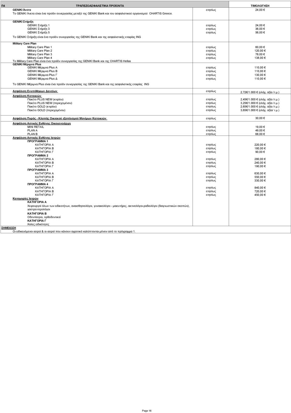 Military Care Plan 1 Military Care Plan 2 Military Care Plan 3 Military Care Plan 4 Το Military Care Plan είναι ένα προϊόν συνεργασίας της GENIKI Bank και της CHARTIS Hellas GENIKI Μέριμνα Plus