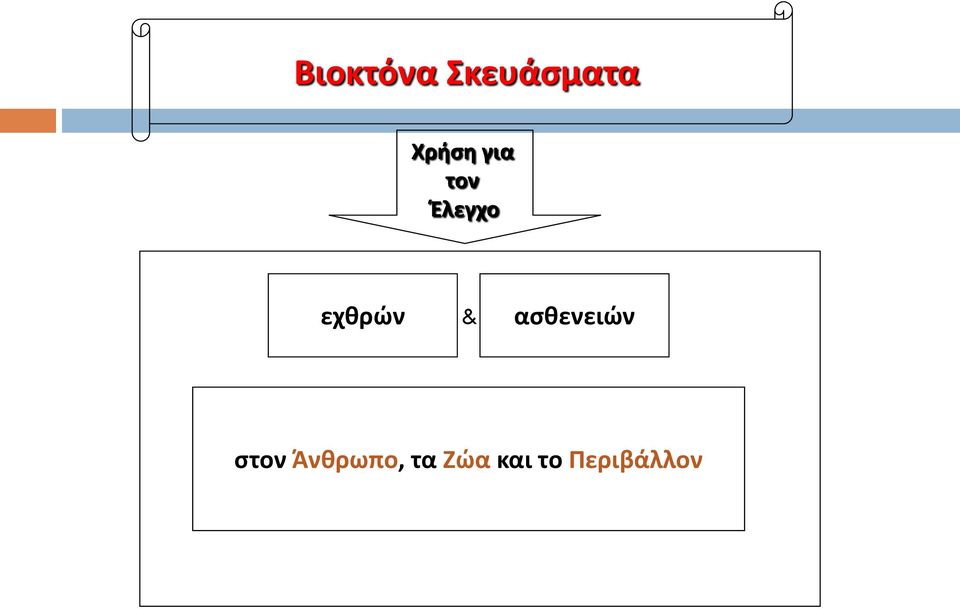 εχθρών & ασθενειών στον