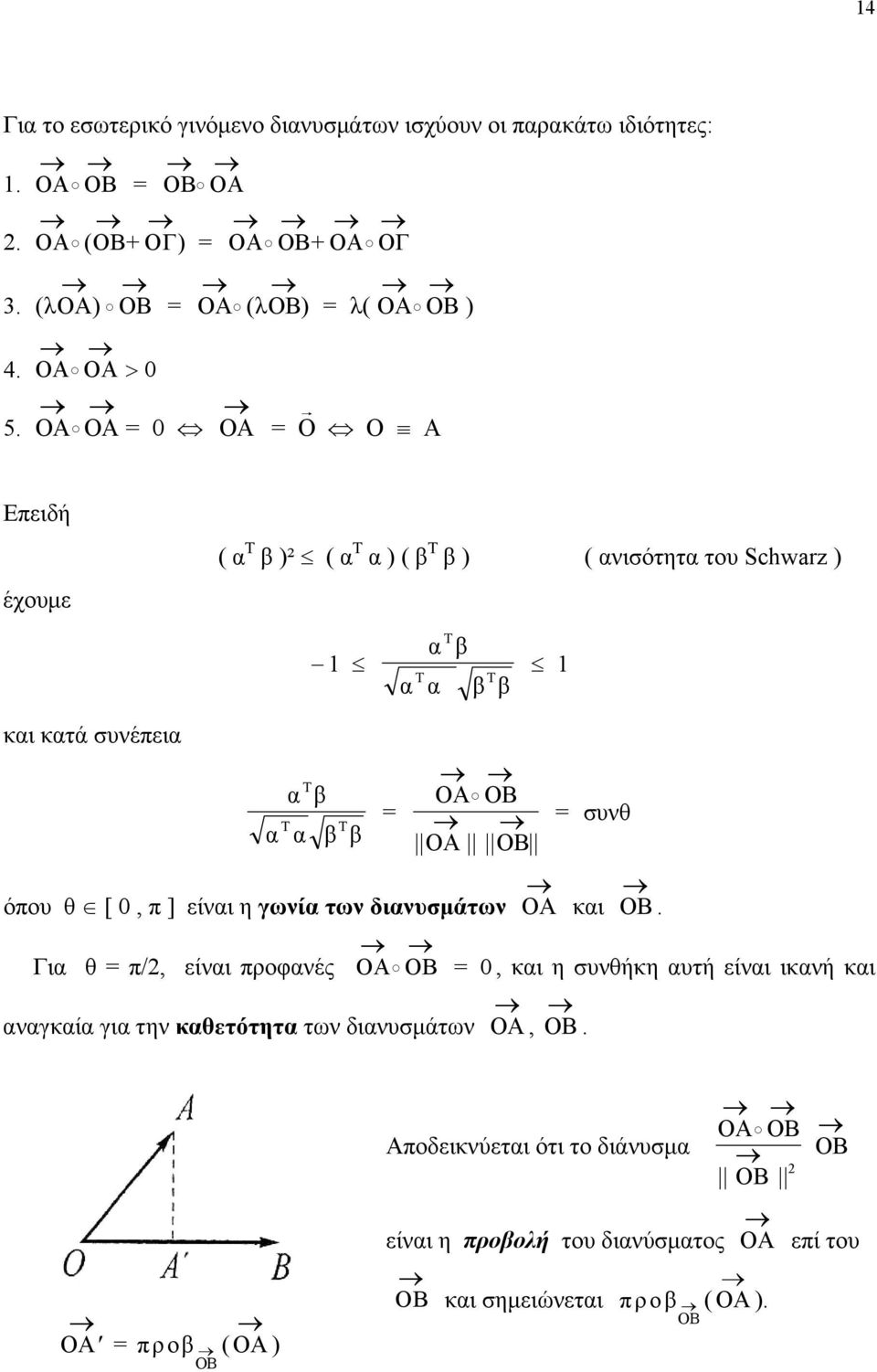 OA OA = 0 OA = Ο O A Επειδή έχουµε ( α Τ β )² ( α Τ α ) ( β Τ β ) ( ανισότητα του Schwarz ) Τ α β Τ Τ α α β β και κατά συνέπεια Τ α β OA OB = συνθ Τ Τ = α α β β OA