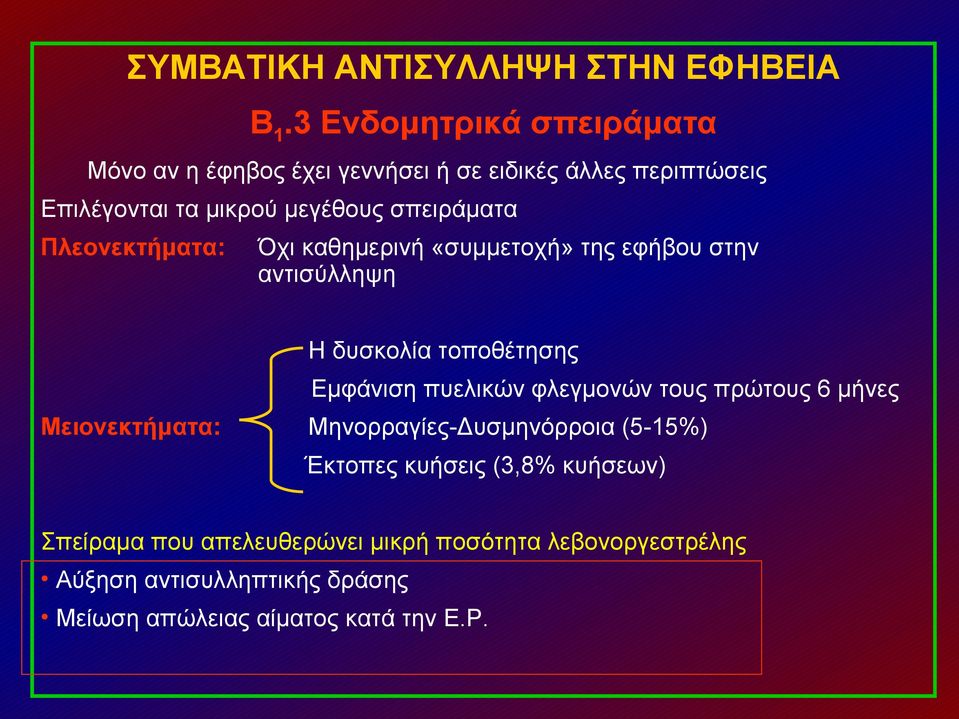 Πλεονεκτήματα: Όχι καθημερινή «συμμετοχή» της εφήβου στην αντισύλληψη Η δυσκολία τοποθέτησης Εμφάνιση πυελικών φλεγμονών τους