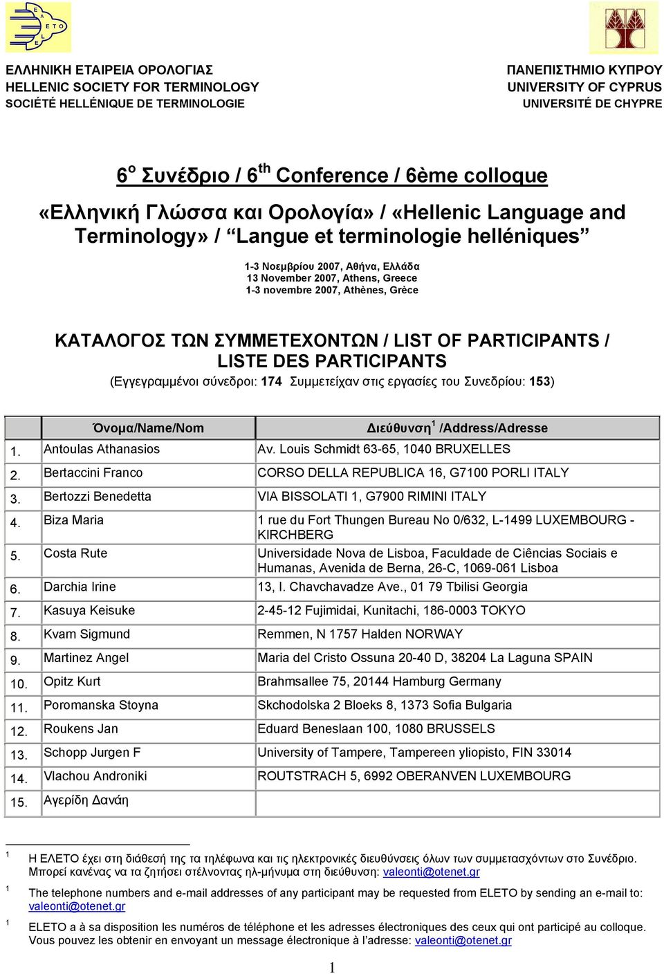 -3 novembre 2007, Athènes, Grèce ΚΑΤΑΛΟΓΟΣ ΤΩΝ ΣΥΜΜΕΤEΧΟΝΤΩΝ / LIST OF PARTICIPANTS / LISTE DES PARTICIPANTS (Εγγεγραμμένοι σύνεδροι: 74 Συμμετείχαν στις εργασίες του Συνεδρίου: 53) Όνομα/Name/Nom.