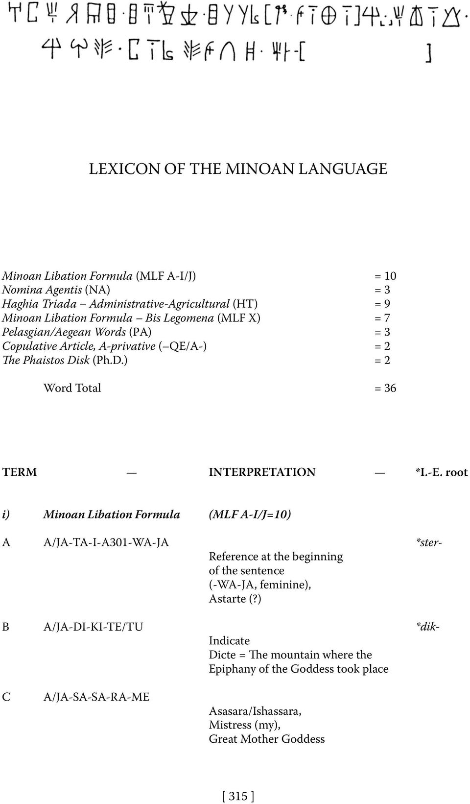 -E. root i) Minoan Libation Formula (MLF A-I/J=10) A A/JA-TA-I-A301-WA-JA *ster- Reference at the beginning of the sentence (-WA-JA, feminine), Astarte (?