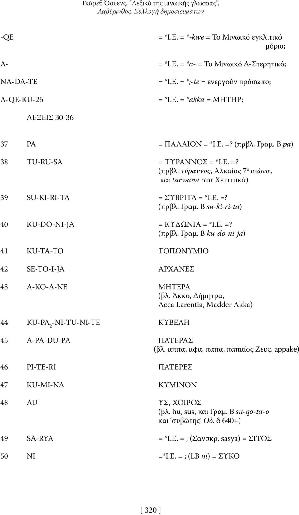 Ε. =? (πρβλ. Γραμ. Β su-ki-ri-ta) 40 ΚU-DO-NI-JA = ΚΥΔΩΝΙΑ = *Ι.Ε. =? (πρβλ. Γραμ. Β ku-do-ni-ja) 41 KU-TA-TO ΤΟΠΩΝΥΜΙΟ 42 SE-TO-I-JA ΑΡΧΑΝΕΣ 43 A-KO-A-NE ΜΗΤΕΡΑ (βλ.