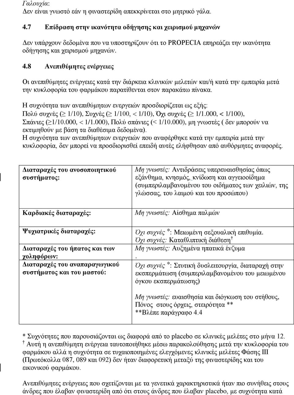 8 Ανεπιθύμητες ενέργειες Οι ανεπιθύμητες ενέργειες κατά την διάρκεια κλινικών μελετών και/ή κατά την εμπειρία μετά την κυκλοφορία του φαρμάκου παρατίθενται στον παρακάτω πίνακα.