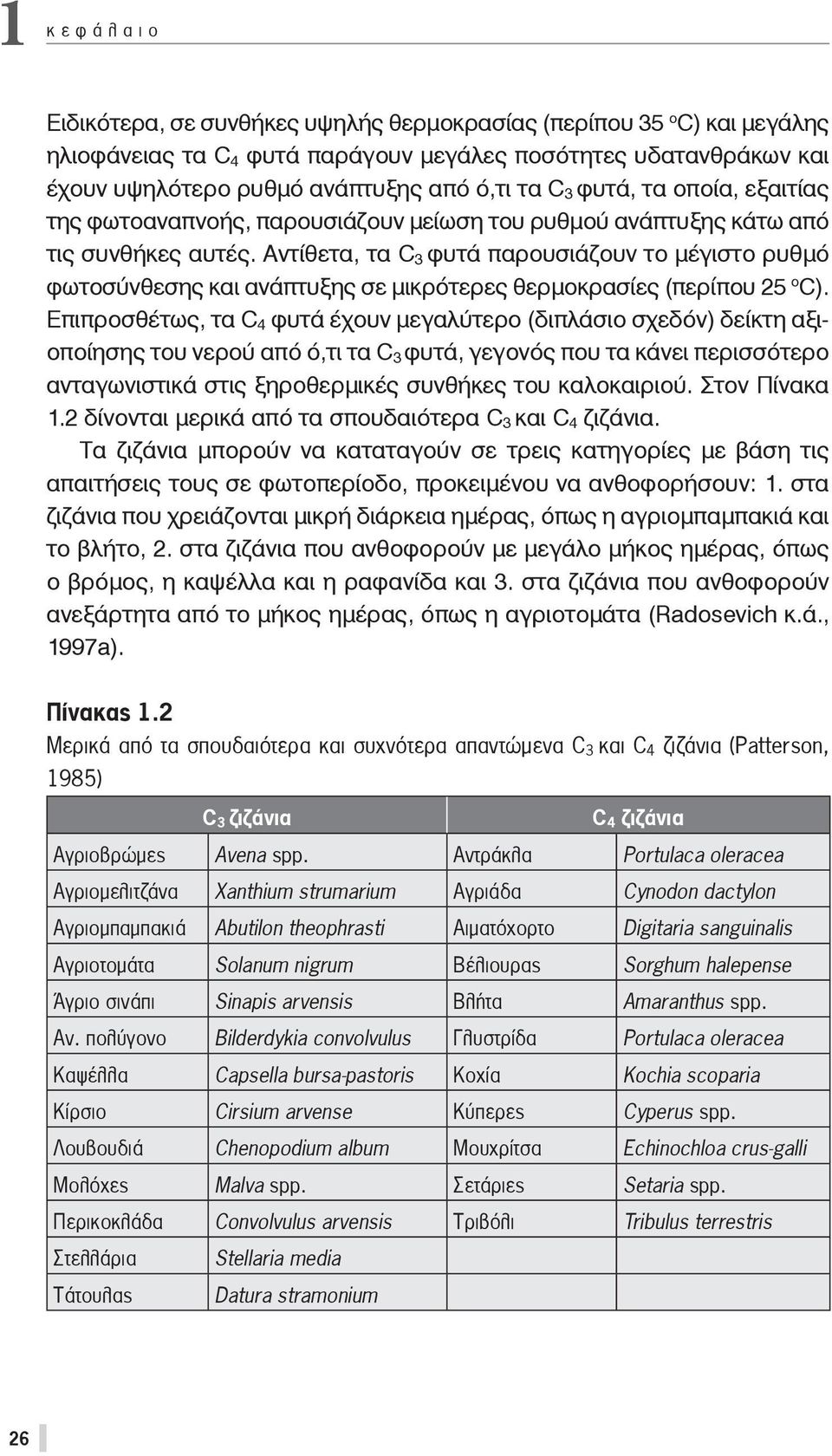 Αντίθετα, τα C 3 φυτά παρουσιάζουν το μέγιστο ρυθμό φωτοσύνθεσης και ανάπτυξης σε μικρότερες θερμοκρασίες (περίπου 25 o C).