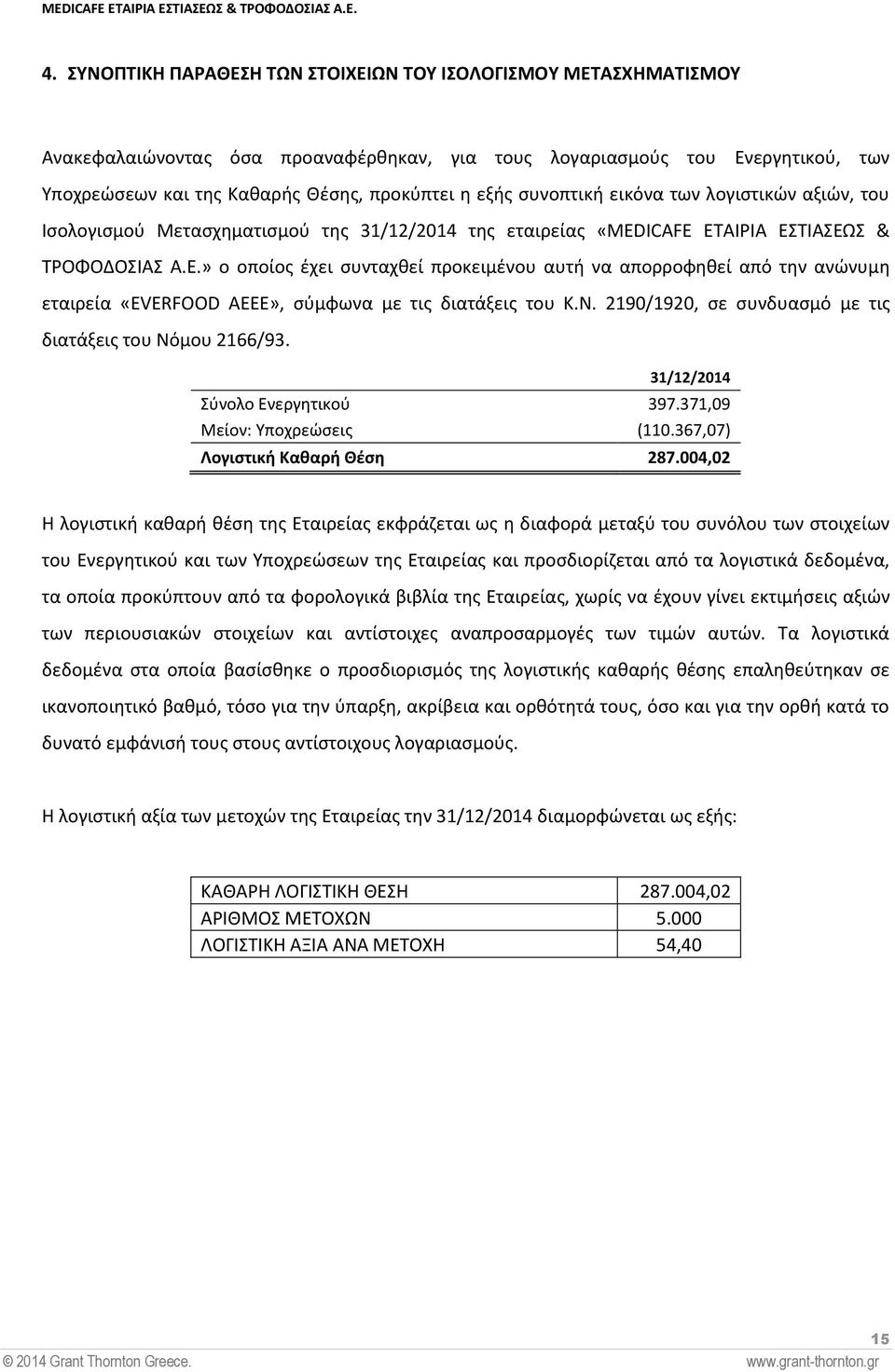 ΑΙΡΙΑ ΕΣΤΙΑΣΕΩΣ & ΤΡΟΦΟΔΟΣΙΑΣ Α.Ε.» ο οποίος έχει συνταχθεί προκειμένου αυτή να απορροφηθεί από την ανώνυμη εταιρεία «EVERFOOD AEEΕ», σύμφωνα με τις διατάξεις του Κ.Ν.