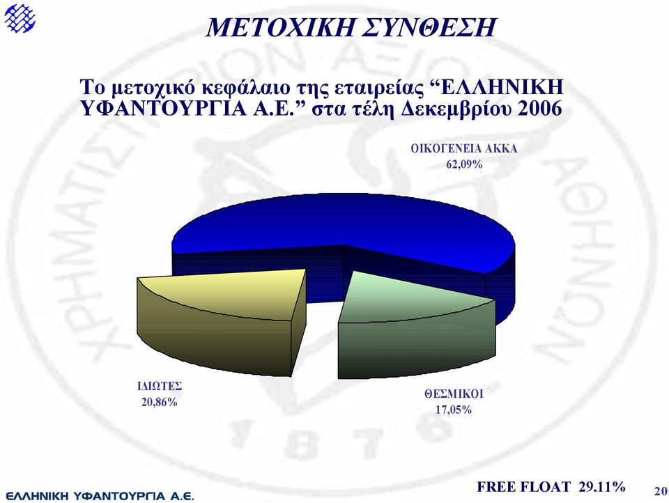 στα τέλη εκεµβρίου 2006 ΟΙΚΟΓΕΝΕΙΑ ΑΚΚΑ