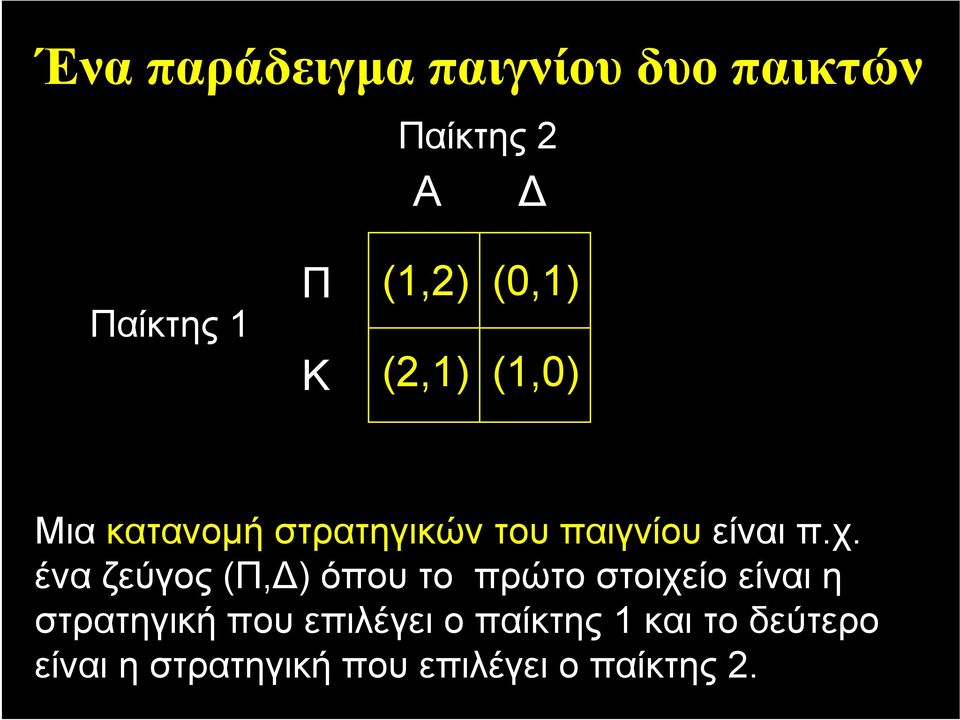 ένα ζεύγος (Π,Δ) όπου το πρώτο στοιχείο είναι η στρατηγική που