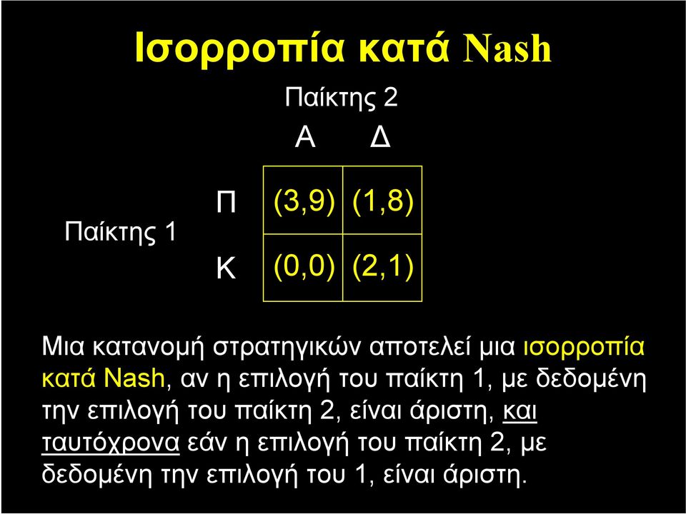 1, με δεδομένη την επιλογή του παίκτη 2, είναι άριστη, και ταυτόχρονα