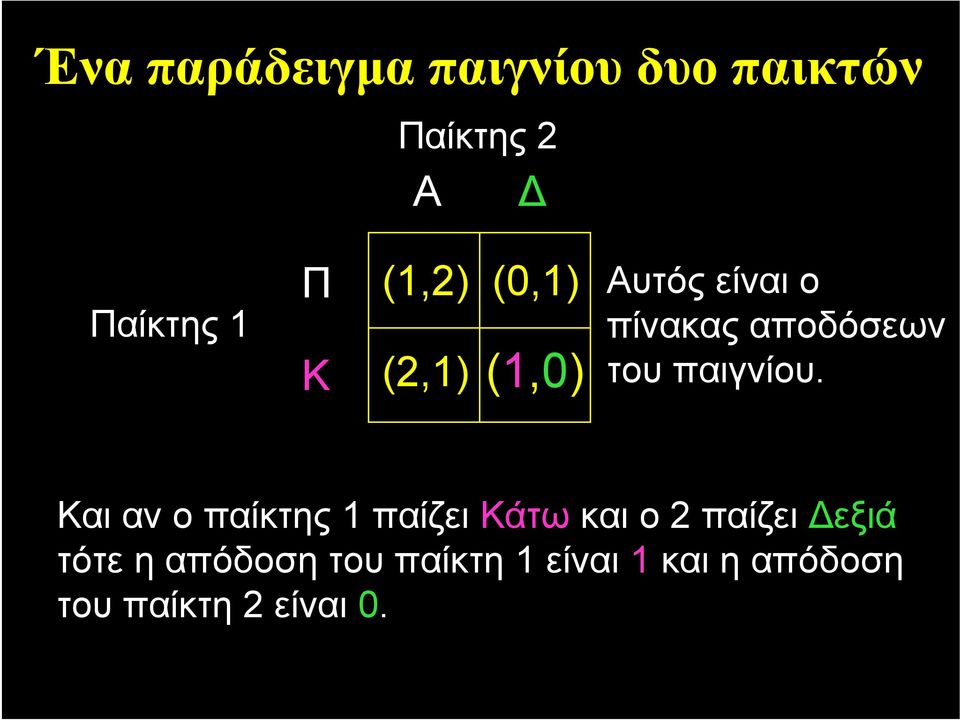 Και αν ο παίκτης 1 παίζει Κάτω και ο 2 παίζει Δεξιά τότε η