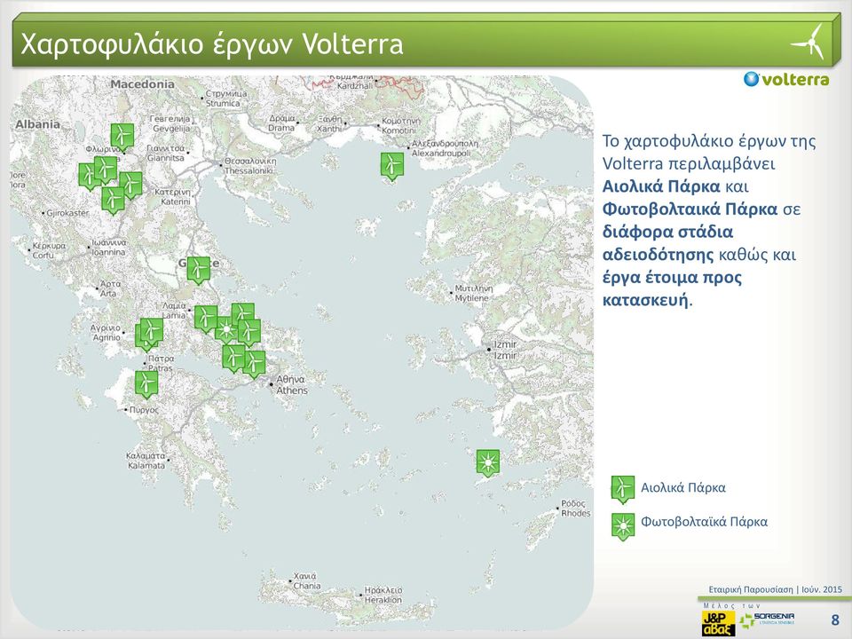 Πάρκα σε διάφορα στάδια αδειοδότησης καθώς και έργα