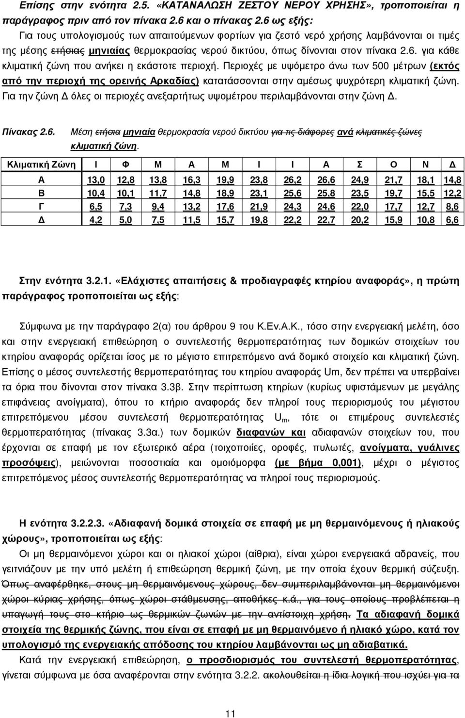 Περιοχές µε υψόµετρο άνω των 500 µέτρων (εκτός από την περιοχή της ορεινής Αρκαδίας) κατατάσσονται στην αµέσως ψυχρότερη κλιµατική ζώνη.