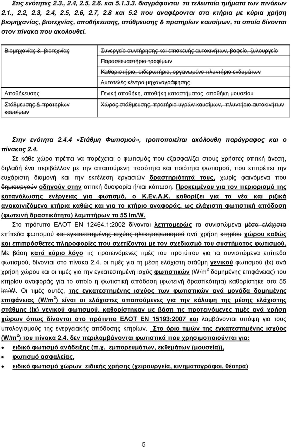 Βιοµηχανίας & βιοτεχνίας Συνεργείο συντήρησης και επισκευής αυτοκινήτων, βαφείο, ξυλουργείο Παρασκευαστήριο τροφίµων Καθαριστήριο, σιδερωτήριο, οργανωµένο πλυντήριο ενδυµάτων Αυτοτελές κέντρο