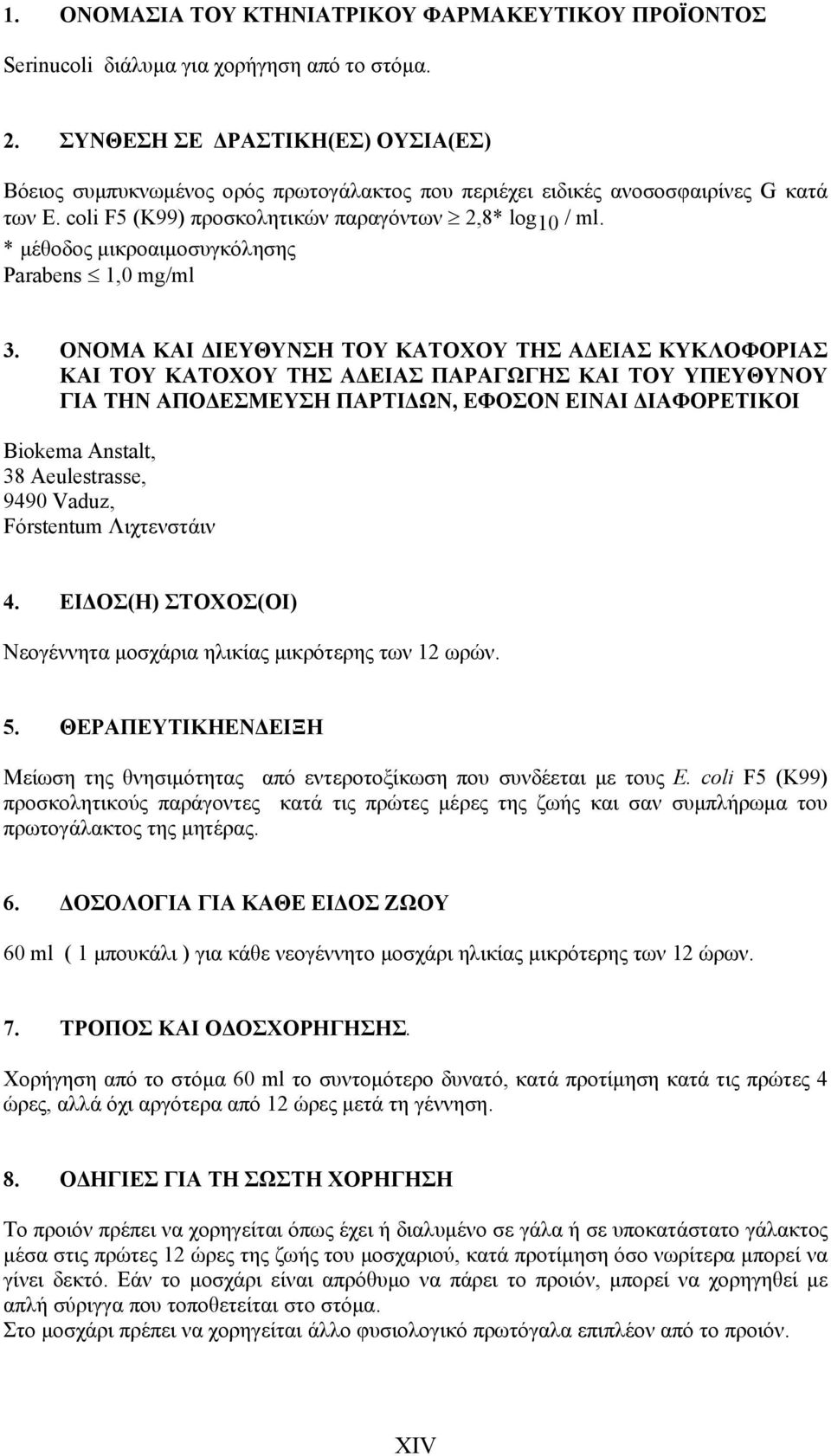 * μέθοδος μικροαιμοσυγκόλησης Parabens 1,0 mg/ml 3.