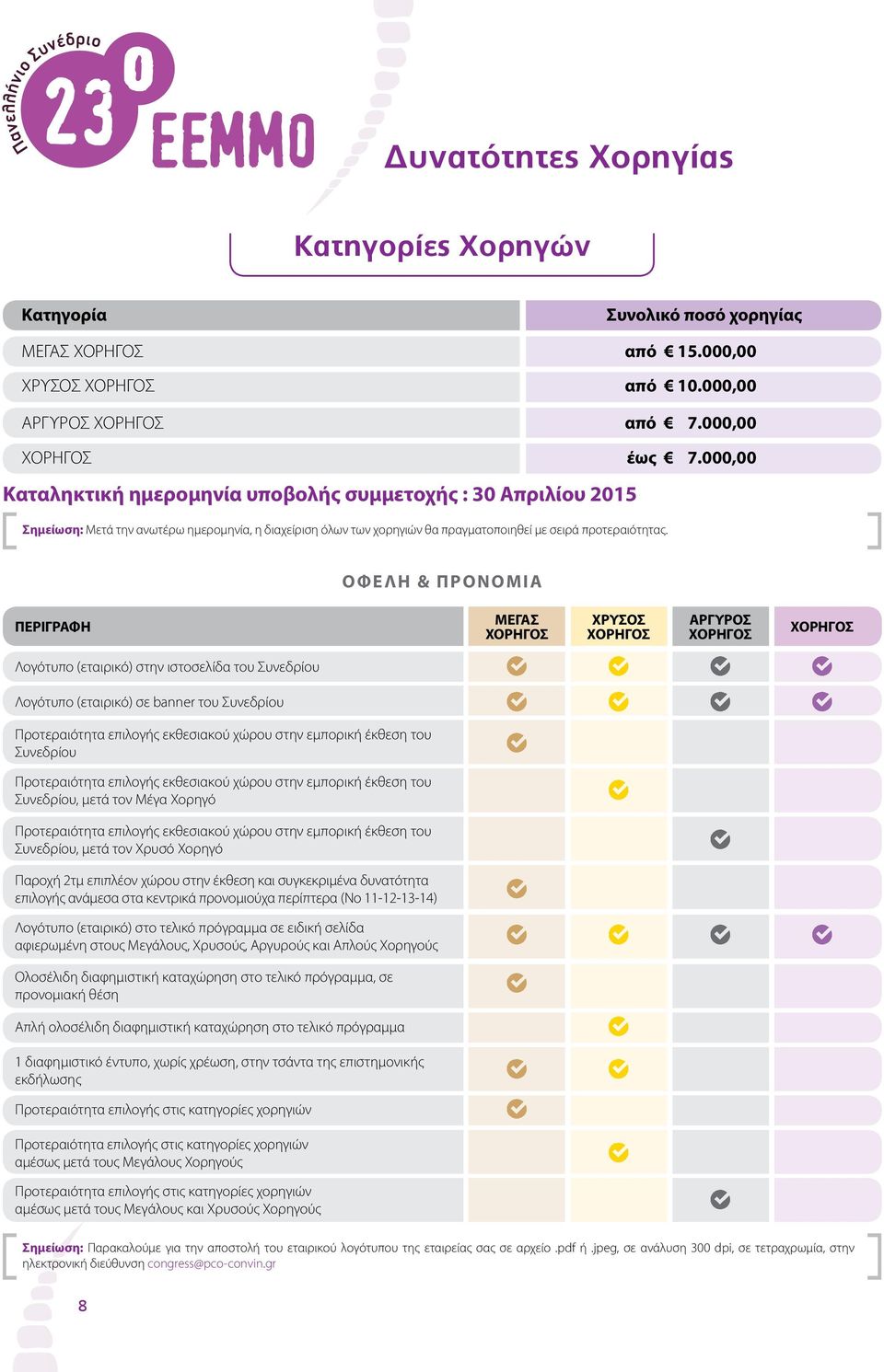 ΟΦΕΛΗ & ΠΡΟΝΟΜΙΑ ΠΕΡΙΓΡΑΦΗ ΜΕΓΑΣ ΧΟΡΗΓΟΣ ΧΡΥΣΟΣ ΧΟΡΗΓΟΣ ΑΡΓΥΡΟΣ ΧΟΡΗΓΟΣ ΧΟΡΗΓΟΣ Λογότυπο (εταιρικό) στην ιστοσελίδα του Συνεδρίου Λογότυπο (εταιρικό) σε banner του Συνεδρίου Προτεραιότητα επιλογής