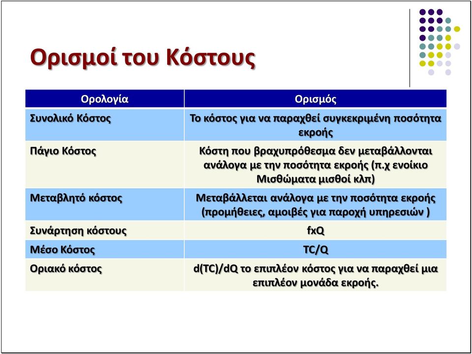 ανάλογα με την ποσότητα εκροής (π.