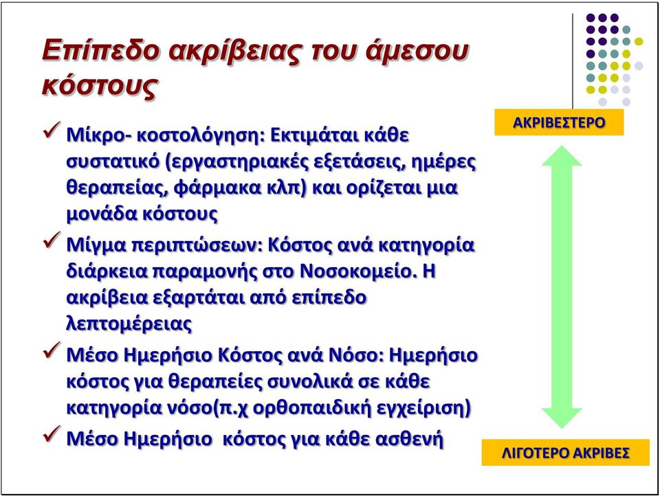 Νοσοκομείο.
