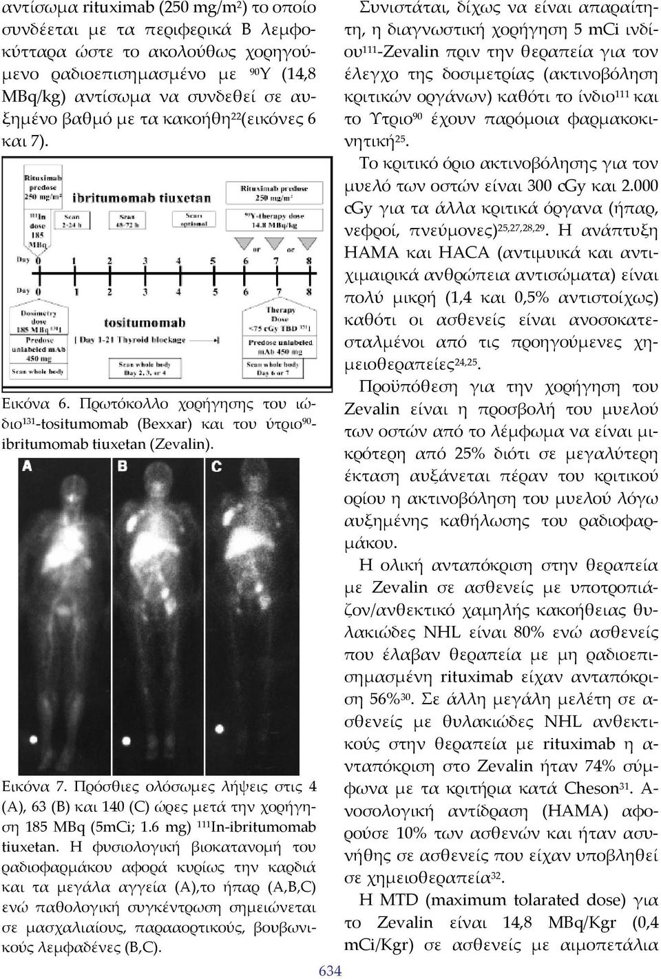 Πρόσθιες ολόσωμες λήψεις στις 4 (Α), 63 (Β) και 140 (C) ώρες μετά την χορήγηση 185 MBq (5mCi; 1.6 mg) 111 In ibritumomab tiuxetan.