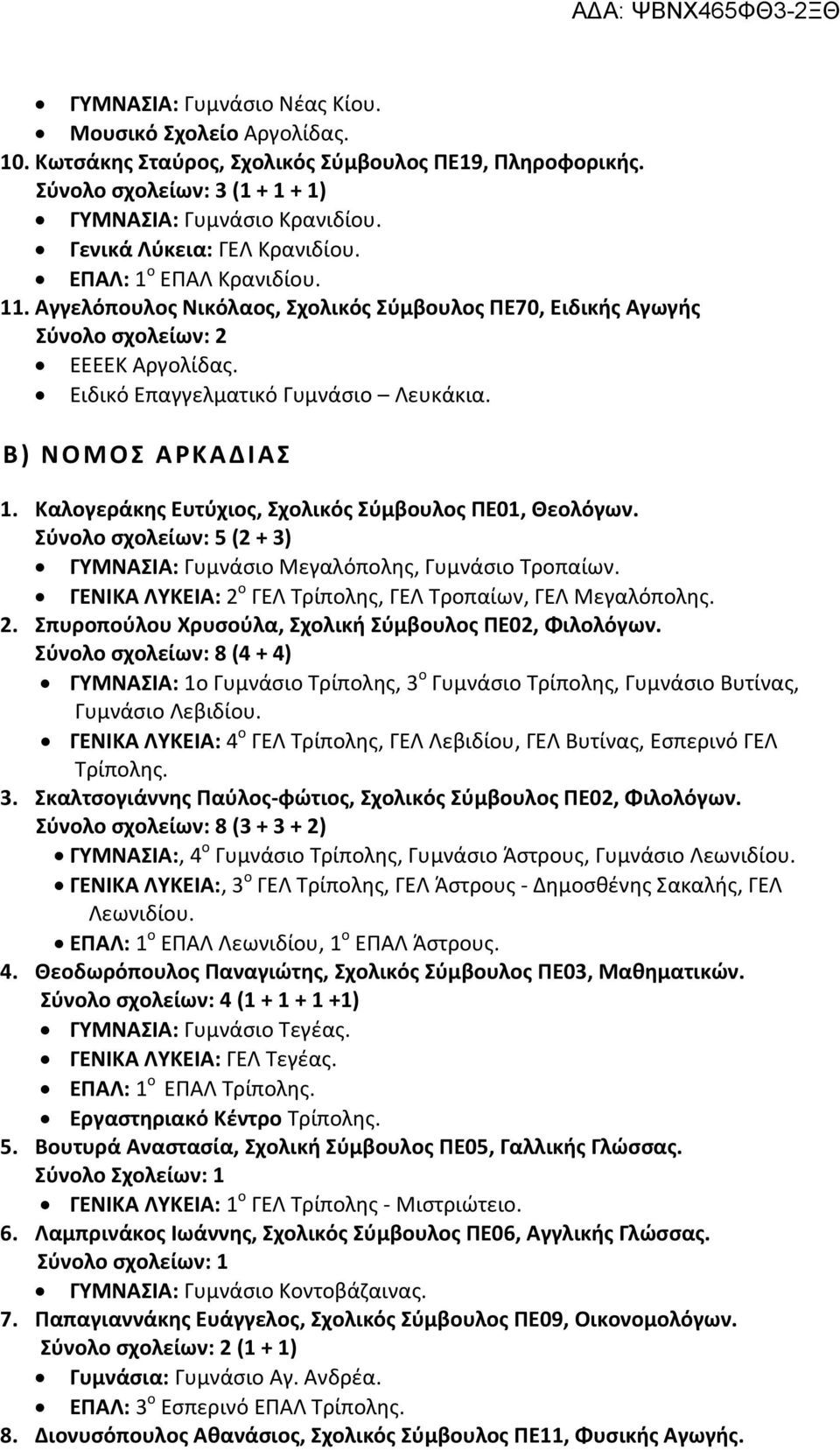 Β ) ΝΟΜΟΣ ΑΡΚΑΔ ΙΑΣ 1. Καλογεράκης Ευτύχιος, Σχολικός Σύμβουλος ΠΕ01, Θεολόγων. Σύνολο σχολείων: 5 (2 + 3) ΓΥΜΝΑΣΙΑ: Γυμνάσιο Μεγαλόπολης, Γυμνάσιο Τροπαίων.