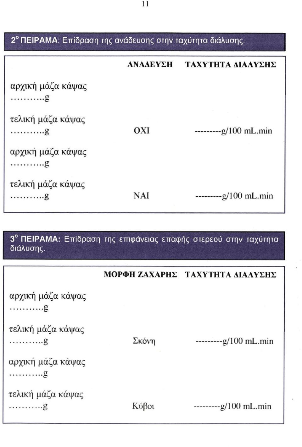 min αρχική μάζα κάψας τελική μάζα κάψας 3 ΠΕΙΡΑΜΑ: Ε π ί δ ρ α σ η της επιφάνειας ε π α φ ή ς στερεού στην