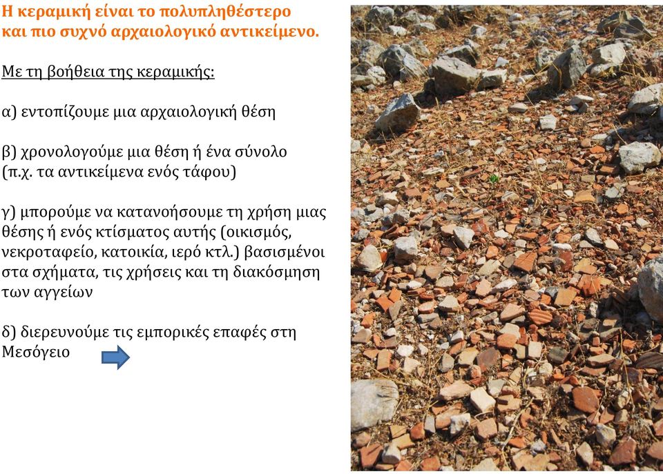 ιολογική θέση β) χρ