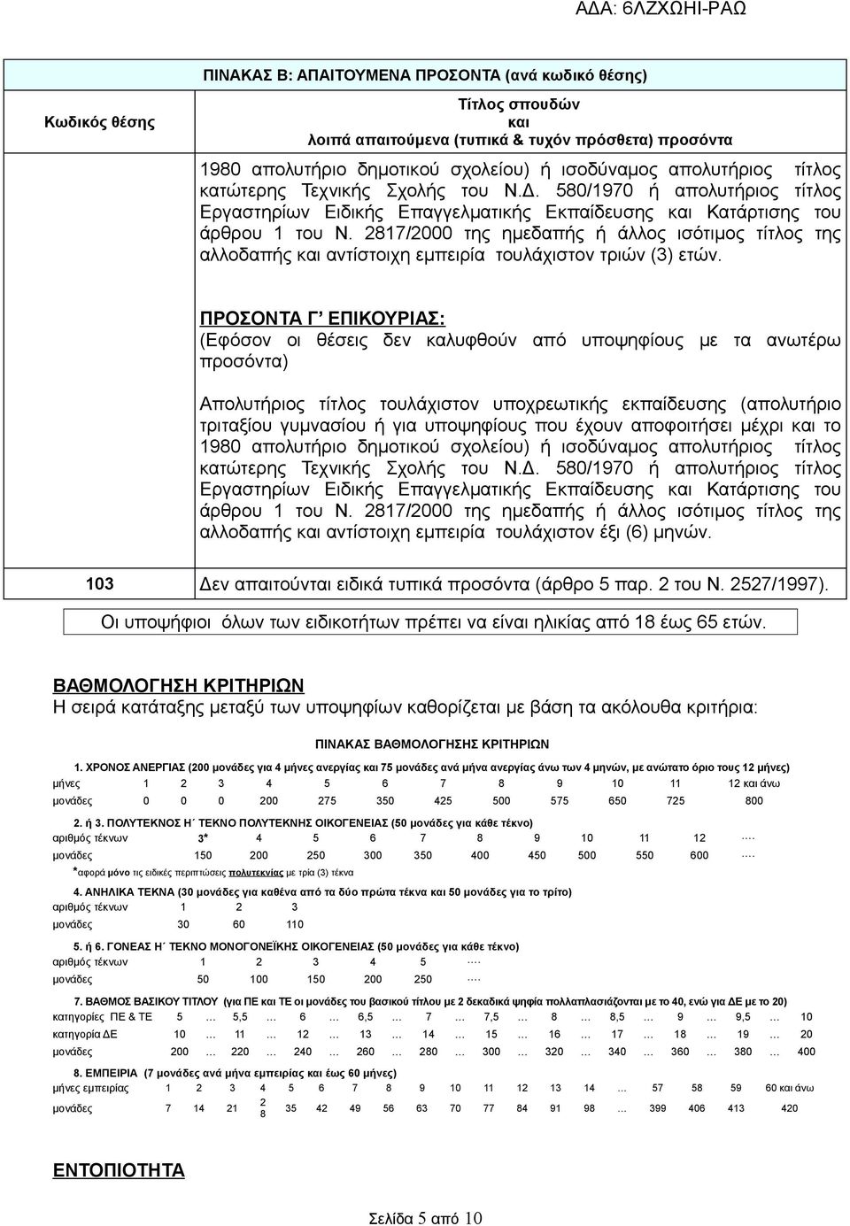 2817/2000 της ημεδαπής ή άλλος ισότιμος τίτλος της αλλοδαπής και αντίστοιχη εμπειρία τουλάχιστον τριών (3) ετών.