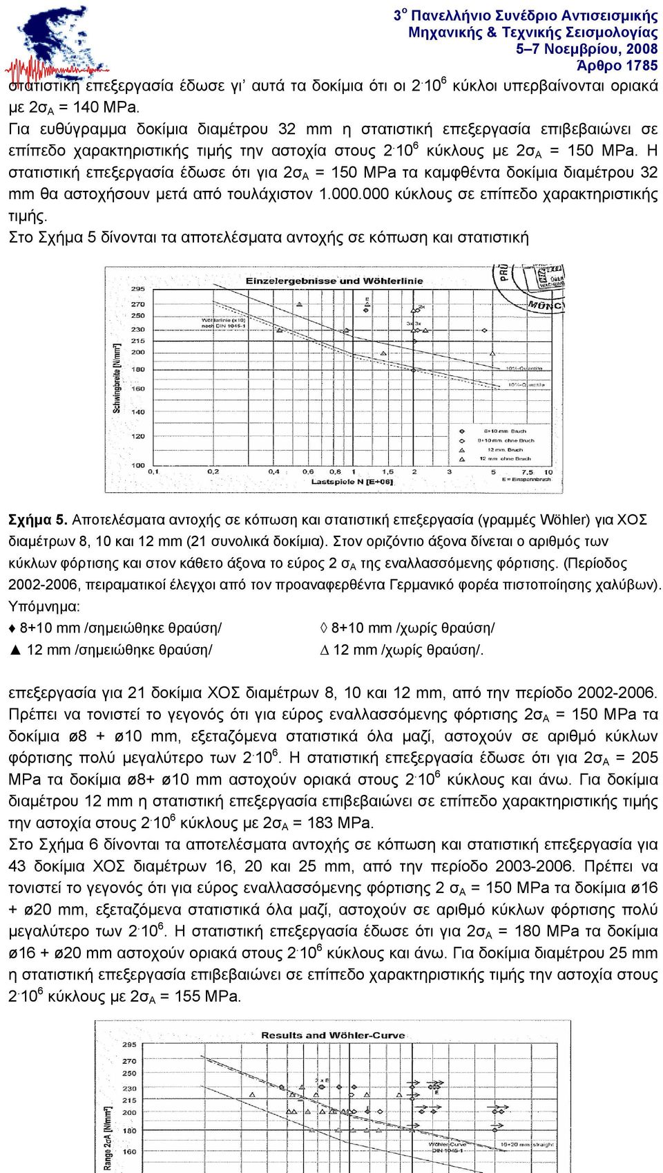 Η στατιστική επεξεργασία έδωσε ότι για 2σ A = 150 MPa τα καμφθέντα δοκίμια διαμέτρου 32 mm θα αστοχήσουν μετά από τουλάχιστον 1.000.000 κύκλους σε επίπεδο χαρακτηριστικής τιμής.