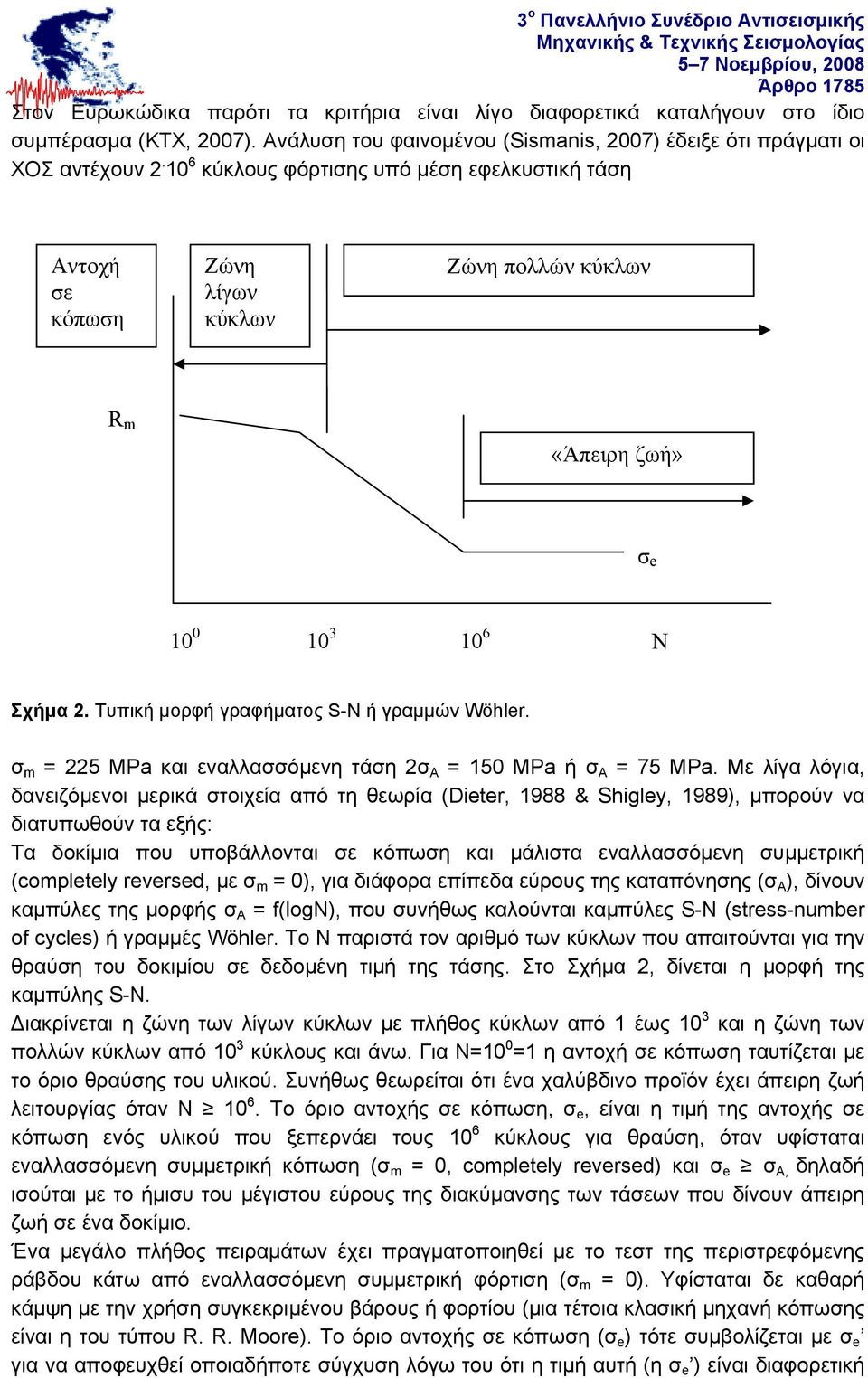 σ m = 225 MPa και εναλλασσόμενη τάση 2σ A = 150 MPa ή σ A = 75 MPa.