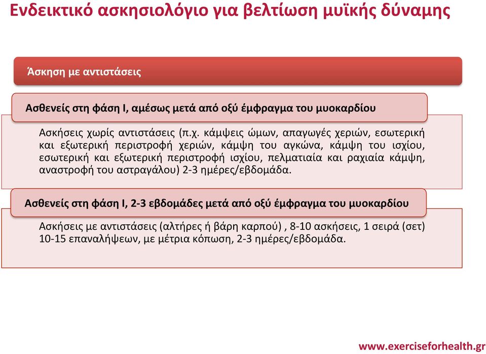 εξωτερική περιστροφή ισχίου, πελματιαία και ραχιαία κάμψη, αναστροφή του αστραγάλου) 2-3 ημέρες/εβδομάδα.