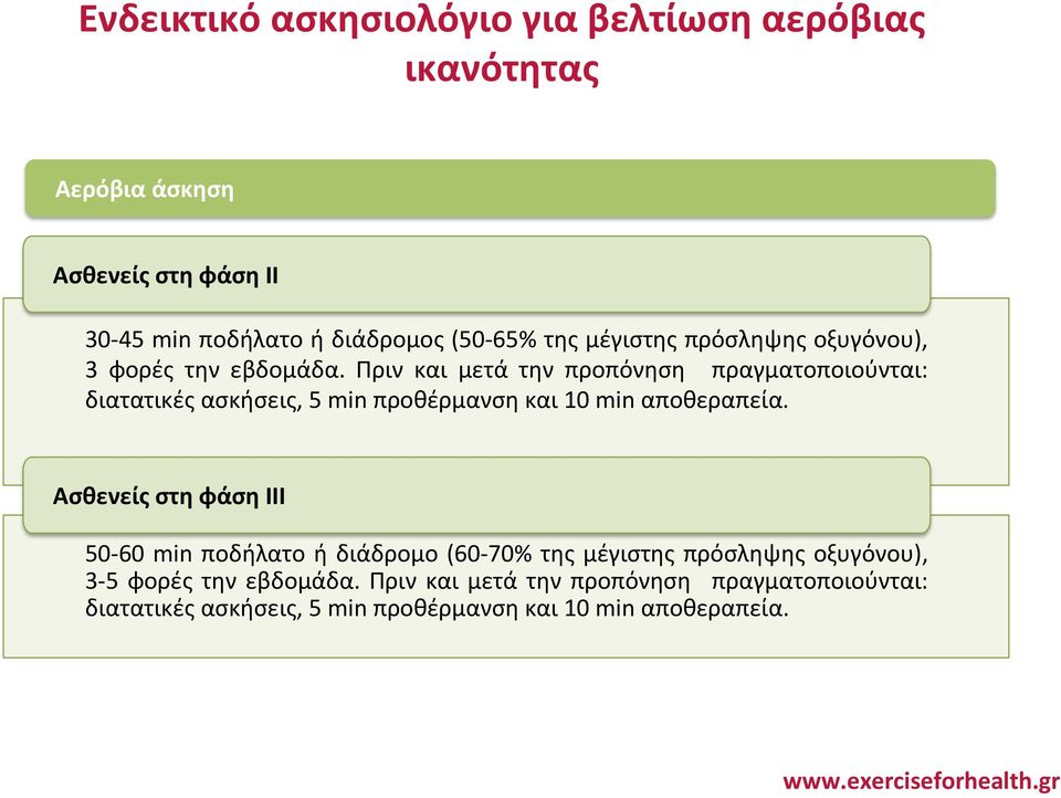 Πριν και μετά την προπόνηση πραγματοποιούνται: διατατικές ασκήσεις, 5 min προθέρμανση και 10 min αποθεραπεία.