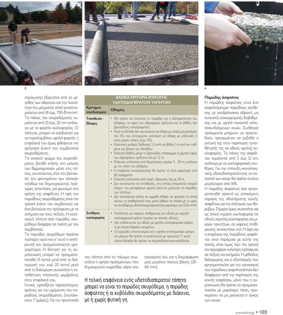 Ο τάπητας μπορεί να σχεδιαστεί για να παραλαμβάνει υψηλά φορτία, η επιφάνειά του όμως φθείρεται πιο γρήγορα έναντι του συμβατικού σκυροδέματος.