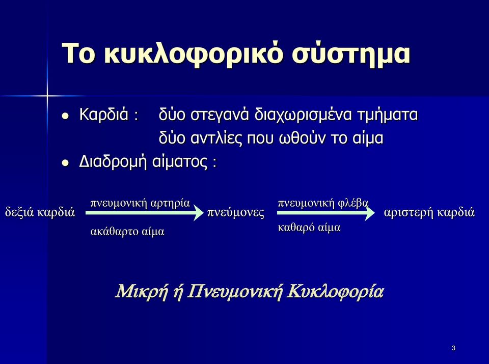 δεξιά καρδιά πνευμονική αρτηρία ακάθαρτο αίμα πνεύμονες