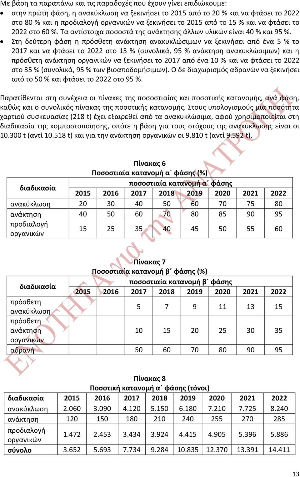 Στη δεύτερη φάση η πρόσθετη ανάκτηση ανακυκλώσιμων να ξεκινήσει από ένα 5 % το 2017 και να φτάσει το 2022 στο 15 % (συνολικά, 95 % ανάκτηση ανακυκλώσιμων) και η πρόσθετη ανάκτηση οργανικών να