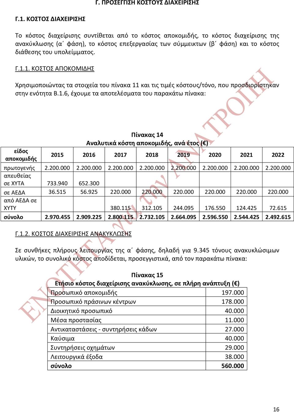 υπολείμματος. Γ.1.1. ΚΟΣΤΟΣ ΑΠΟΚΟΜΙΔΗΣ Χρησιμοποιώντας τα στοιχεία του πίνακα 11 και τις τιμές κόστους/τόνο, που προσδιορίστηκαν στην ενότητα Β.1.6, έχουμε τα αποτελέσματα του παρακάτω πίνακα: είδος αποκομιδής Πίνακας 14 Αναλυτικά κόστη αποκομιδής, ανά έτος ( ) 2015 2016 2017 2018 2019 2020 2021 2022 πρωτογενής 2.