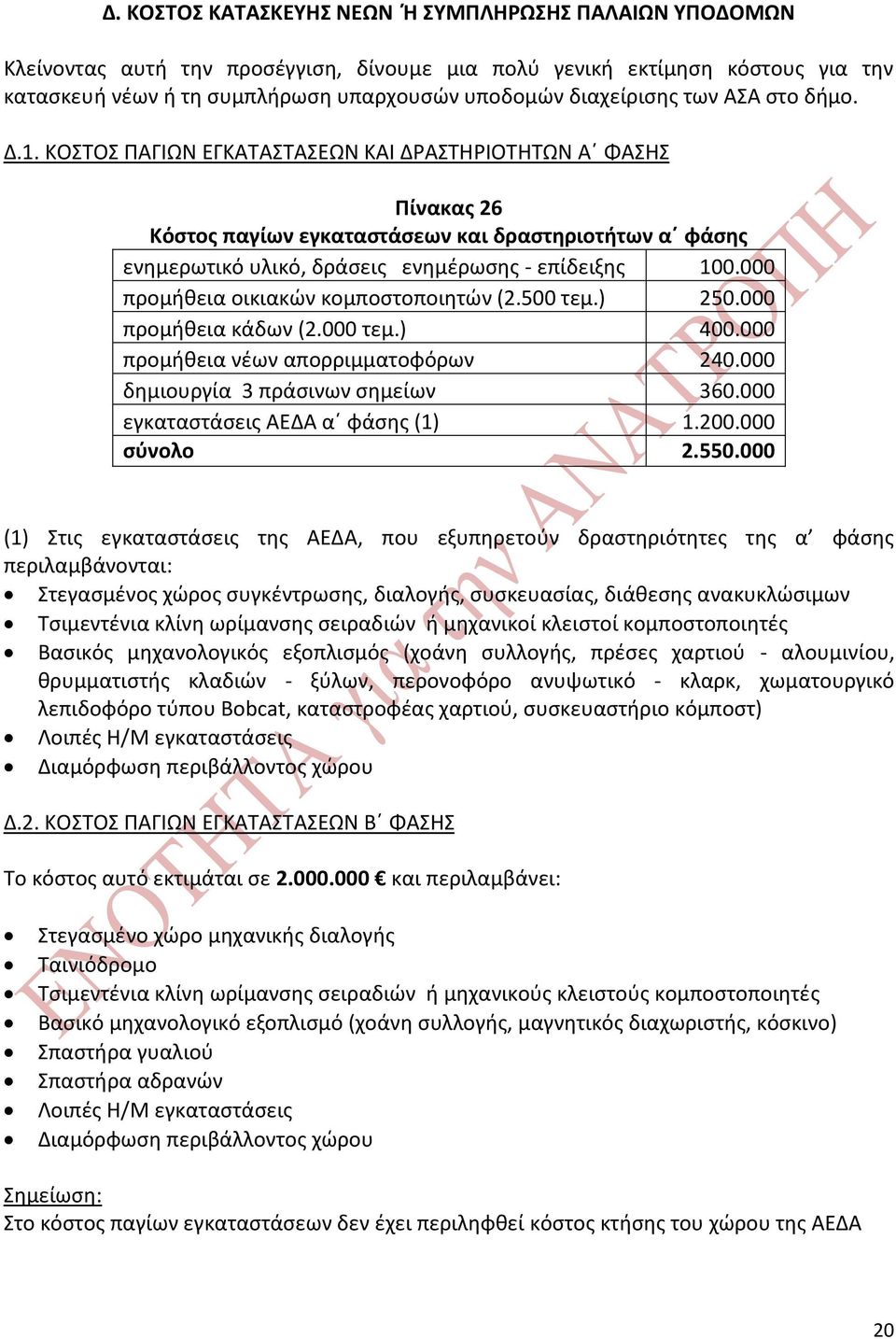 ΚΟΣΤΟΣ ΠΑΓΙΩΝ ΕΓΚΑΤΑΣΤΑΣΕΩΝ ΚΑΙ ΔΡΑΣΤΗΡΙΟΤΗΤΩΝ Α ΦΑΣΗΣ Πίνακας 26 Κόστος παγίων εγκαταστάσεων και δραστηριοτήτων α φάσης ενημερωτικό υλικό, δράσεις ενημέρωσης - επίδειξης 100.