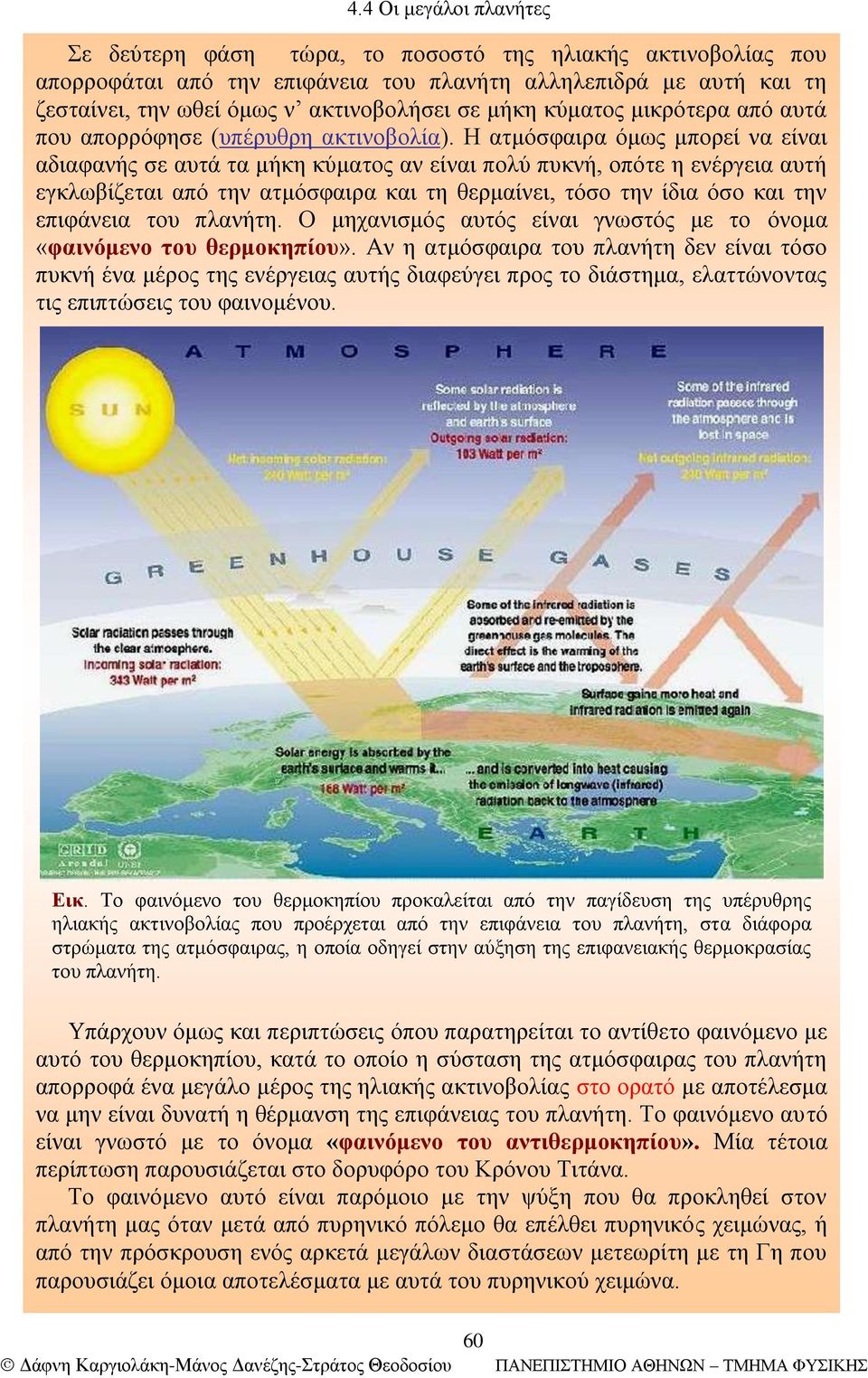 Η ατμόσφαιρα όμως μπορεί να είναι αδιαφανής σε αυτά τα μήκη κύματος αν είναι πολύ πυκνή, οπότε η ενέργεια αυτή εγκλωβίζεται από την ατμόσφαιρα και τη θερμαίνει, τόσο την ίδια όσο και την επιφάνεια