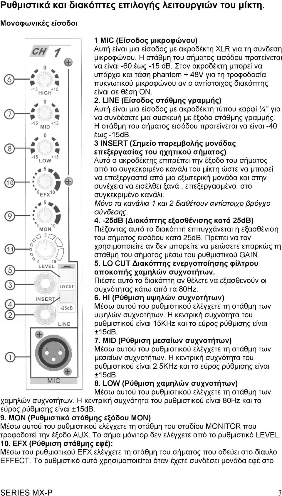 Στον ακροδέκτη μπορεί να υπάρχει και τάση phantom + 48V για τη τροφοδοσία πυκνωτικού μικροφώνου αν ο αντίστοιχος διακόπτης είναι σε θέση ΟΝ. 2.