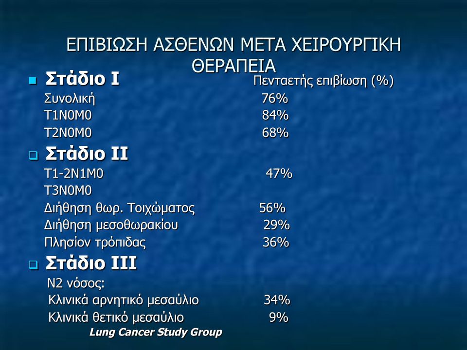 Τοιχώµατος 56% Διήθηση µεσοθωρακίου 29% Πλησίον τρόπιδας 36% Στάδιο ΙΙΙ Ν2